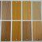 For Villa / Billboard / Hotel 3.0mm & 2.5mm Thickness Carvings Aluminium Veneer