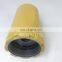 Excavator parts hydraulic oil Filter elements 4630525
