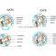 4p UTP Cat6a 22AWG кабель с оболочкой из ПВХ, UTP Cat6 LAN кабель