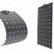 235W 37.5V high efficiency mono flexible solar panel