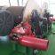Системы тормозов Windlass