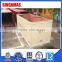 Container Waste Water Treatment Plant