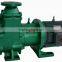PTFE/PFA/Teflon lined Self-priming sealless magnetic drive pump