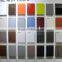High Glossy PVC Film Past Acrylic Sheet in China