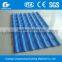 Spanish style muti-layer pvc corrugated roofing sheet with ASA resin coating