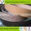 Roma quality living room furniture plastic shelf edge pvc edge banding tape