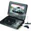 7.8" inch DVD Interface: SD/USB/TV/Earphone/AV input-out/Game