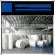 5~6T/D 1575 1750mm New Products On China Market Toilet Paper Production Line