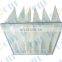 Aluminum Alloy Steel Medium Effect Bag Air Filter