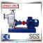 Leak-Tightness with CE Certificate Magnetic Driving Self-Priming Pump