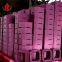 China professional manufacturer produces chrome corundum bricks for rotary heating furnace