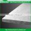 Supplier Eco-friendly Waterproof Well Insulated Energy-Saving Wall Panel