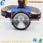 IP55 IP Rating and LED Light Source Rechargeable LED Headlamp Camping Usage