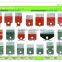 Plastic needle guide blocks P11890