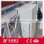 CE GOST electrical equipment/electrical system/electrical box                        
                                                Quality Choice