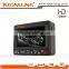 Mini Rear view camera best hidden cameras for cars