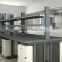 Laboratory furniture design, development, manufacture ,installation, commissioning and technical services