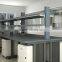 Laboratory furniture design, development, manufacture ,installation, commissioning and technical services