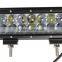 3W each LED,9" Dual Row 54W Cre LED Work Light Bar,LED Mining Bar,for ATV JEEP Offroad Car(SR-UC3-54A-3D,54W)Spot/Flood/Combo