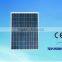 Hot Sale 90W Polycrystalline Solar Panels with High Efficiency & ISO/CE/TUV