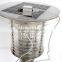 Solar Mosquito Killer Lamp Good Selling Mosquito Repeller