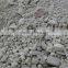Dry Ramming material for coreless induction furnace