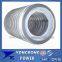 IE3 Explosion-proof Electric Motor Rotor Core