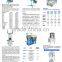 Food Processing Machine