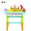 Plastic Children Kids Music Keyboard Playset , Music Instrument Toy Set From Dongguan ICTI toys factory
