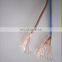 China best price H05VV-F Flexible PVC Insulated 2x1.5mm2 Power Cable