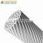 All aluminum alloy conductor din48204 70mm2 95mm2 120mm2 aaac cable