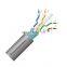 CAT5E / CAT6 / CAT6A / CAT7 LAN Cables