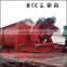 CE and ISO9001:2008 spiral classifier from factory for sale