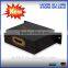 HDMI Surge Protector for home theatre