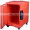 86L Portable Commercial Food Pastry Warmer Case Hot Box Cabinet Plastic non-electric