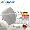 High -technolofy Plug in Electronic Ultrasonic Rat Repeller Equipment