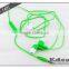 Excellent Quality earphone with mic and 3-button volume control for mobile phone nice to customers show