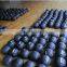 Medicine Ball