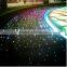 Fiber optic swimming pool light 8color changing led swimming pool light with waterproof ip65