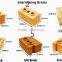 Hot sell products SY1-10 Eco-Brave intercloking brick making machine