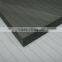 Guangzhou BEGREEN unbreakable polycarbonate solid sheet, plastic flat sheets