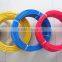 high quality pu hose,polyurethane used for Pneumatic/Hydraulic system for air tools hose