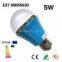 LED bulb light