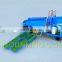 SINOLINKING Screening Plant for Gold