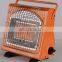 gas heater