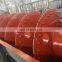 Complete river sand washing plant screw classifier spiral sand washer machine for sale