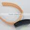 Newly wristband pulse sensor HRM for health with pedometer and sleep monitoring