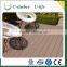 Good source of materials wood plastic WPC board price flooring