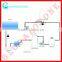 UV Sterilizer For Aquarium 60m3/h or 100m3/h