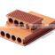 High cost-effctive wpc outdoor flooring material